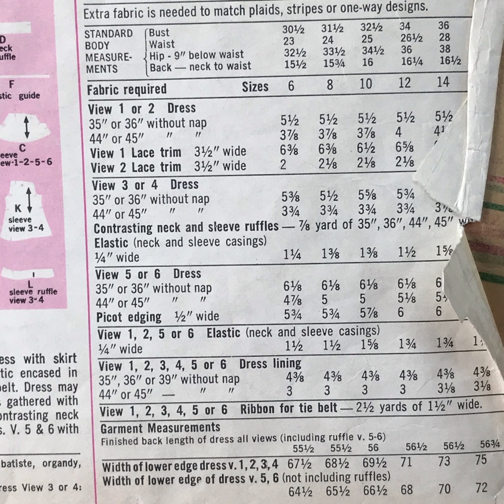 VTG 70s Bridal/Prom Pattern - Picture 3 of 5
